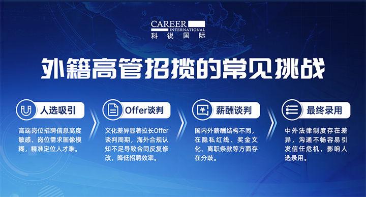 人力资源公司PA真人视讯国际给予各阶段中企出海的一体化人力资源解决方案，尤其擅长于跨国高管的猎取